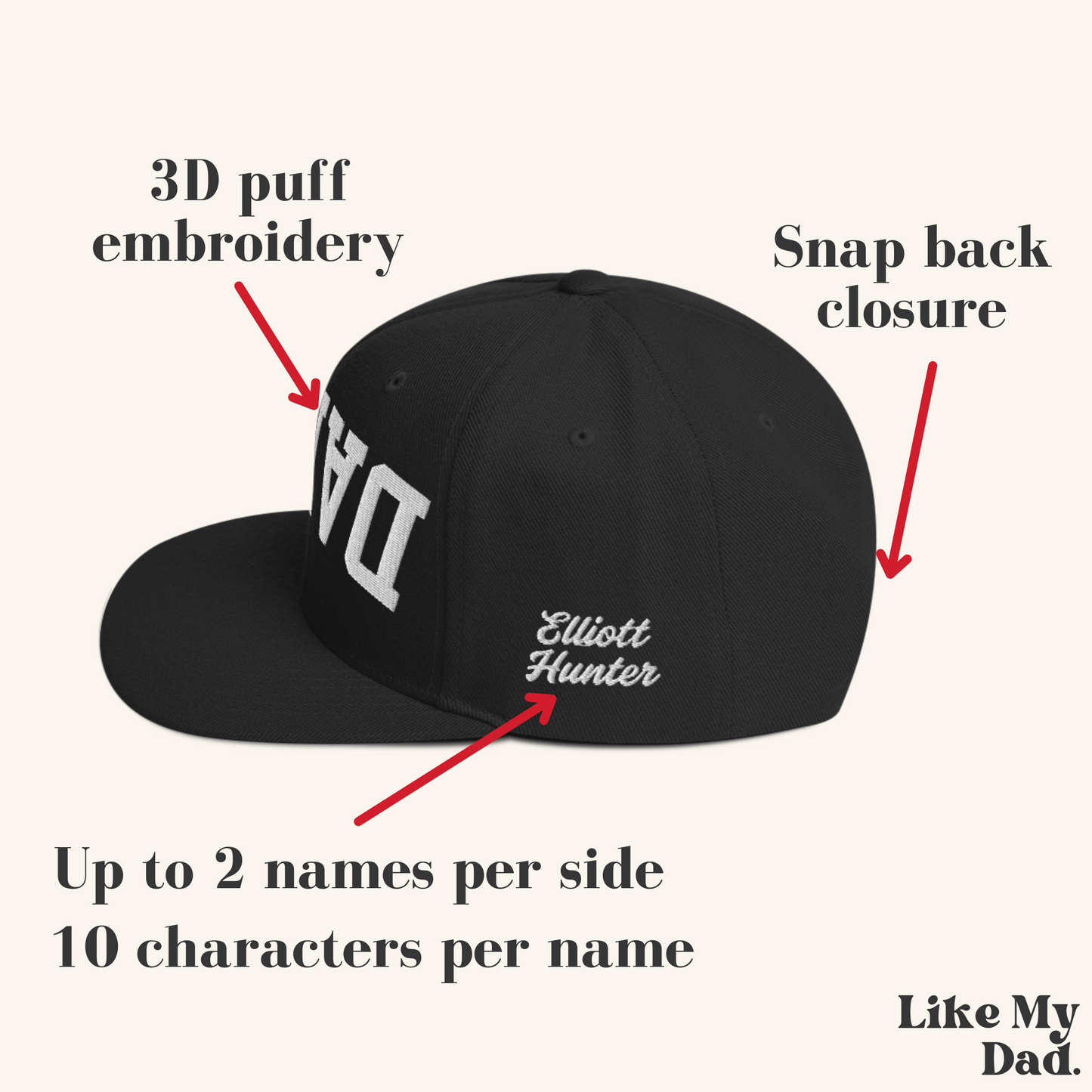Black & White Upside Down Custom Embroidered Snapback